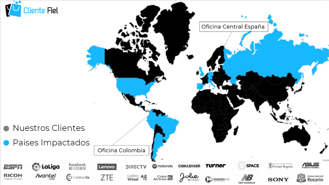 ClienteFiel Mapa